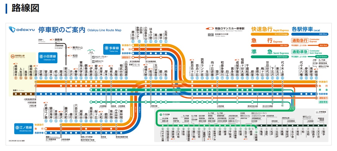 小田急線MAP