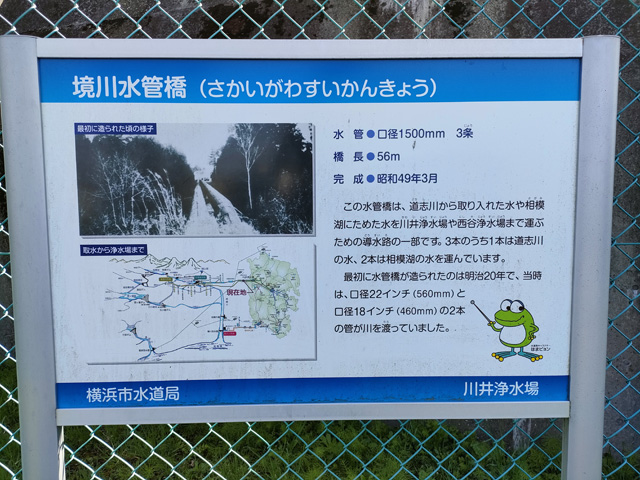 境川水管橋案内